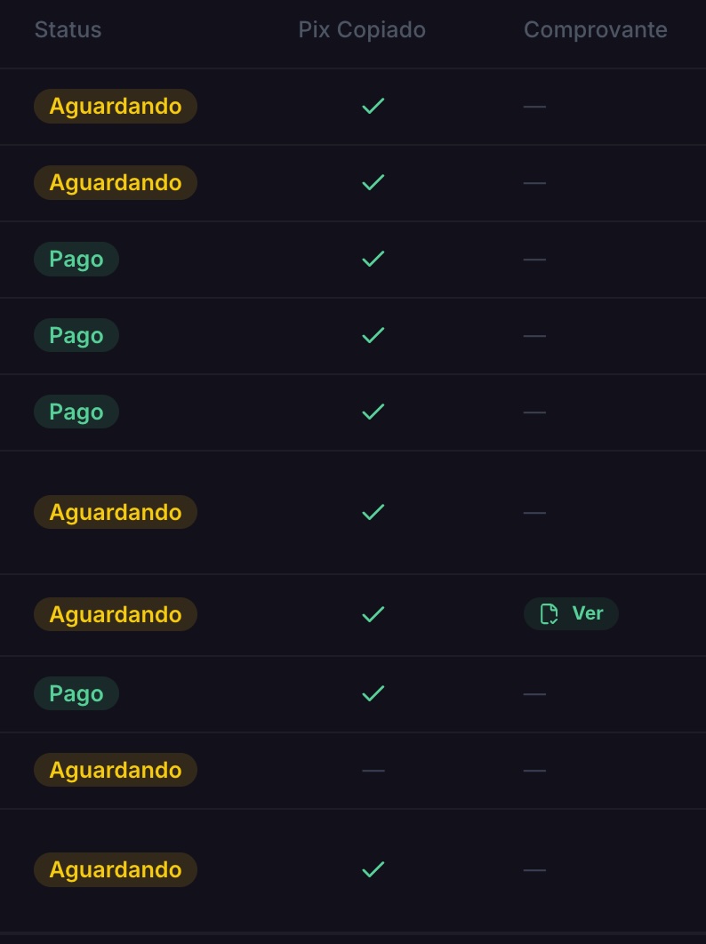 Tabela com opção de visualizar comprovante enviado